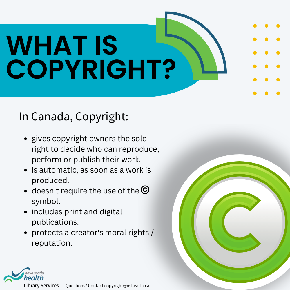 What is copyright? In Canada Copyright gives owners the sole right to decide who can reproduce, perform or publish their work. It is authomatic as soon as a work is published. It does not require the use of the copyright symbol. Copyright includes print and digital publications and also protects a creator's moral rights or reputation.